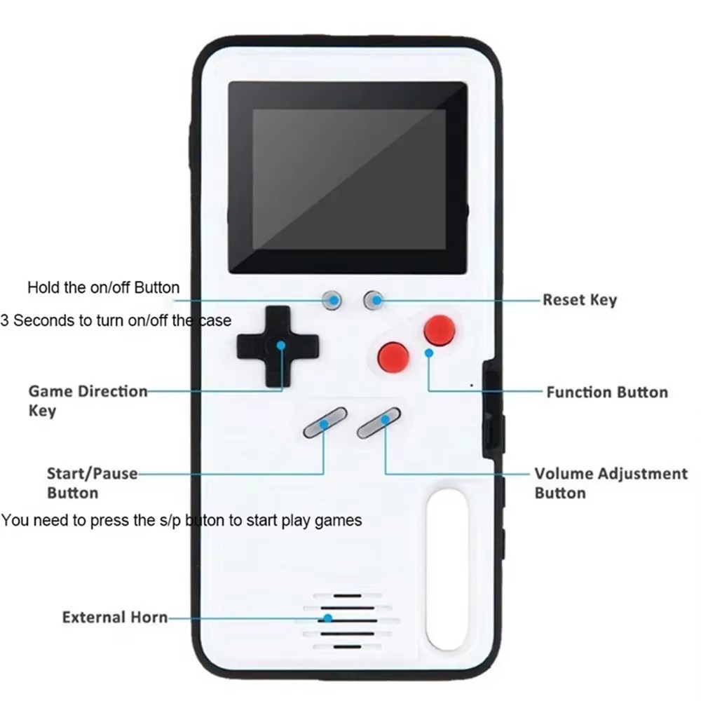 Für iPhone 14 16 15 12 13 Pro  – Vintage Game Collection Bewertung und Preis